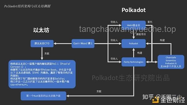 【差分宇宙科研】抽血流青雀与DOT队玩法深度对比分析